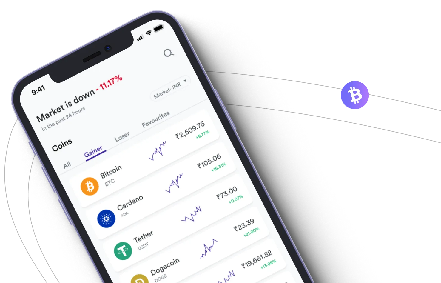 Immediate Yard 2.0 - Take advantage of the cryptocurrency markets and earn with Immediate Yard 2.0