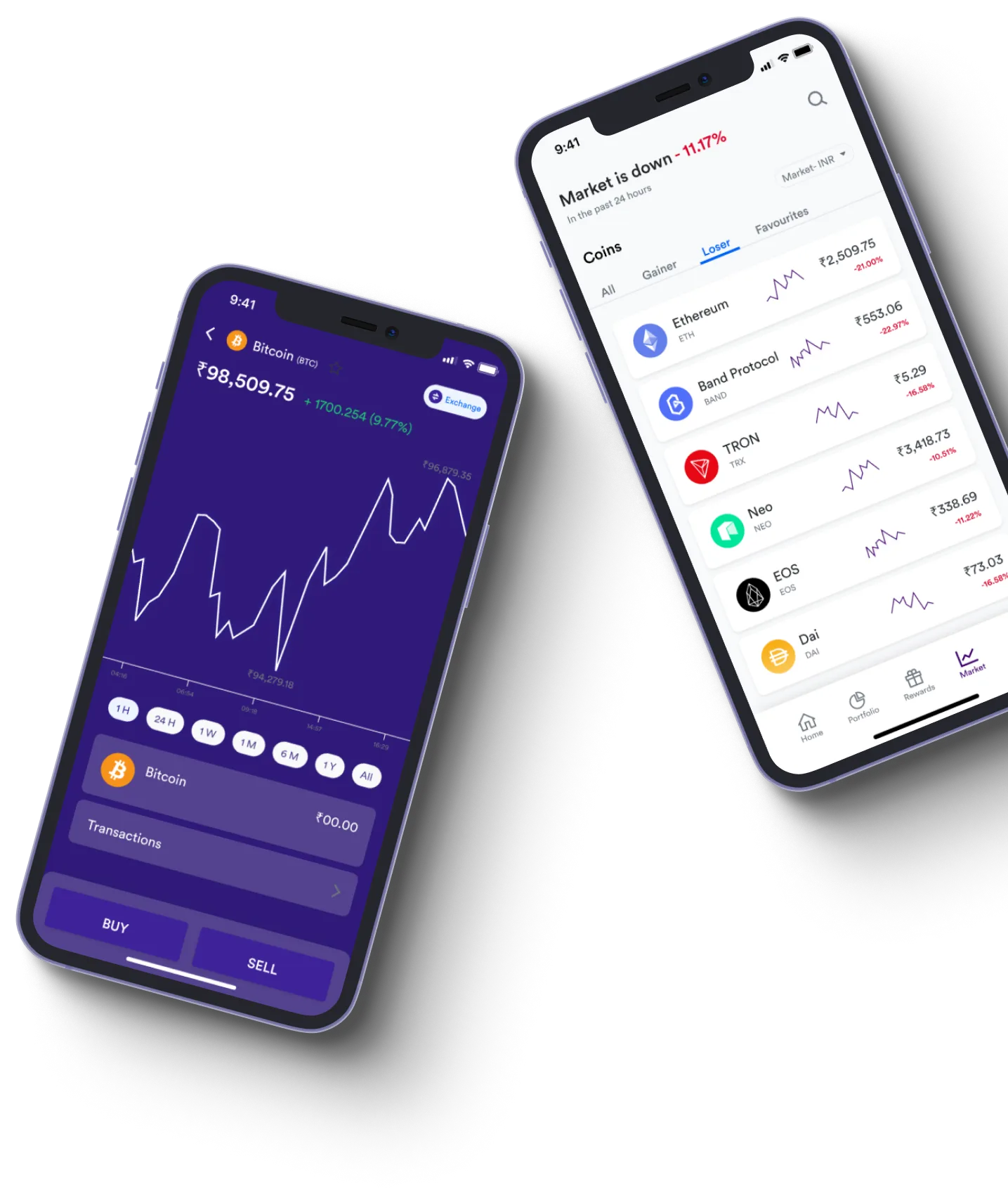 Immediate Yard 2.0 - What exactly is online trading?